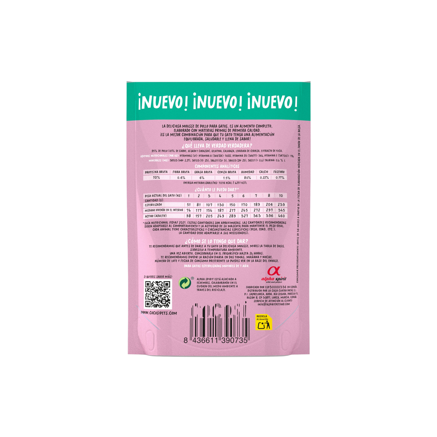 Mouse de pollo para gatos